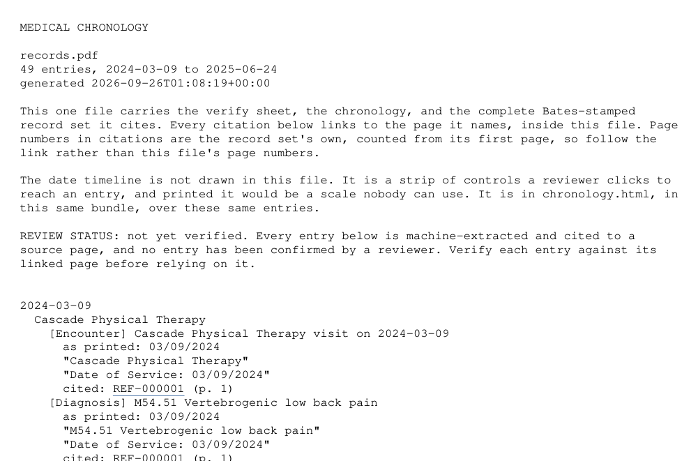 Synthetic demo case, no real patient data. A page of the delivered chronology: entries under their service date, each fact quoted as printed, each citation a link to its Bates number.